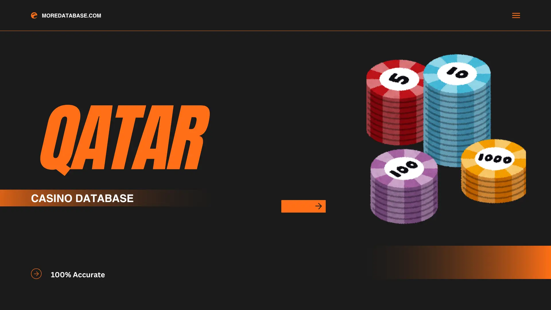 Qatar Casino Database